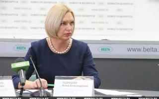 Подоходный налог с вкладов физических лиц С каких вкладов берется налог в беларусбанке
