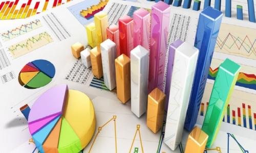 Анализ инвестиционной привлекательности компании-цели M&A