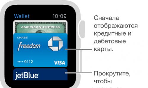 Мобильные карты лояльности Wallet и Passbook