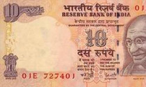Tipo de cambio de la rupia india.  rupias indias.  El tipo de cambio de la rupia india frente al rublo, dólar, euro ¿Cuál es el nombre de la moneda oficial de la India?