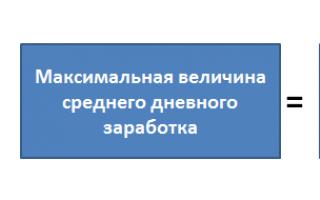 Какие выплаты положены при рождении первого ребенка