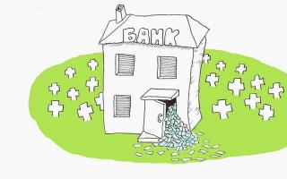 Банкови грешки и поведение на клиента